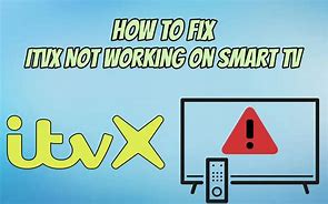 Image result for How to Reset Sharp TV