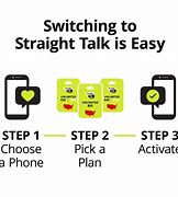Image result for iphone 13 straight talk