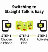 Image result for Straight Talk iPhone 13 Pro Max Order Number
