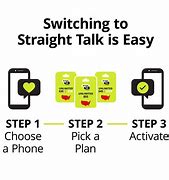 Image result for Straight Talk iPhone 13