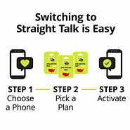 Image result for iPhone 11 Prepaid Straight Talk