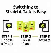 Image result for Straight Talk Apple iPhone Box