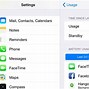Image result for iPhone 6 Problems