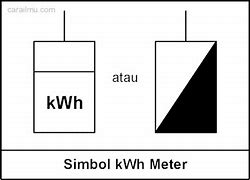 Image result for Gambar kWh Meter