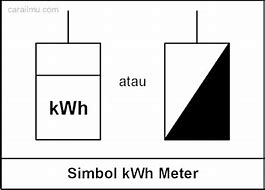 Image result for Gambar kWh Meter Symbol