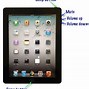 Image result for iPad Volume Button