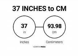 Image result for 37 Inches Measure