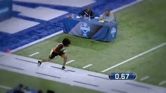 Image result for How to Track Your 40-Yard Dash Time