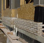 Image result for Stone Brick Veneer