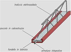 traliccio elettrosaldato solai a travetti tralicciati ediltravet traliccio elettrosaldato solai a travetti tralicciati ediltravet