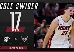 Image result for Cole Swider NBA Cards