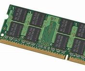 Image result for Random-access memory wikipedia