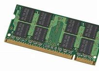 Image result for Random Access Memory RAM Computer