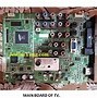 Image result for Bad EEPROM