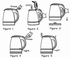 Image result for Descaling an Electric Kettle