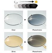 Image result for photochromic lenses uv protection