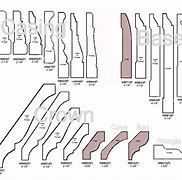 Image result for Interior Wall Trim Moulding