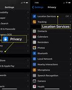 Image result for Turn On Location Services. iPhone
