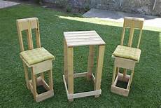 sgabello fai da te sedie per bar e pub mobili in pallet sgabello fai da te sedie per bar e pub mobili in pallet