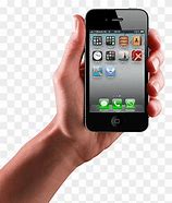 Image result for iPhone Imn Hand