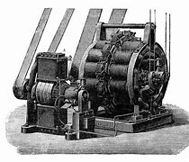 Image result for Dynamo Machine
