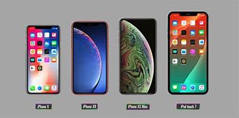 Image result for iPod 7 Concept