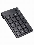 Image result for Calcucorn Number Pad