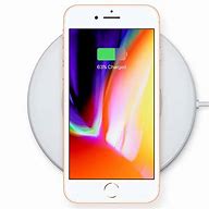 Image result for iPhone 8 Plus Poster