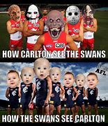 Image result for Carlton AFL Memes
