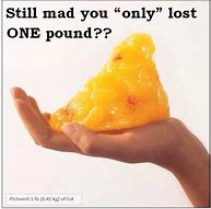 Image result for What Does 1 Pound of Fat Look Like