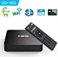Image result for A95 Android TV Box