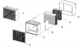 Image result for Aprilaire Air Cleaner Diagram Static