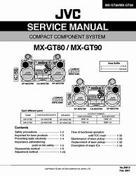 Image result for JVC GM800 Manual