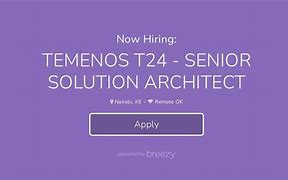 Image result for Temenos T24 R2O Architecture