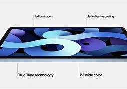 Image result for Apple iPad 2018 Power Button