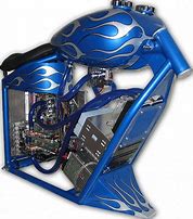 Image result for Goofy PC Cases