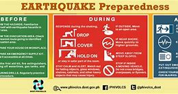 Image result for Before Earthquake