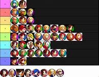 Image result for KOF Characters