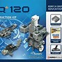 Image result for Robot Model Kits for Adults