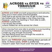 Image result for Across Over Beyond