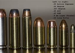 Image result for 45ACP Vs. 40S&W