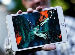 Image result for New iPad Mini 2019