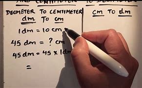 Image result for Fractions to Centimeter