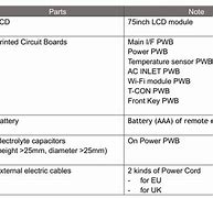 Image result for Sharp Electronics