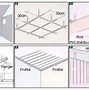 Image result for PVC 4 Inch Wall