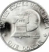 Image result for United States Dollars Real Value since Founding