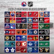 Image result for Hockey Team Logos 2019