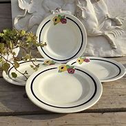 Image result for Art Deco 8 Inch Plates