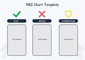 Image result for PMI Chart Template