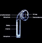 Image result for AirPod Diagram Dimensions